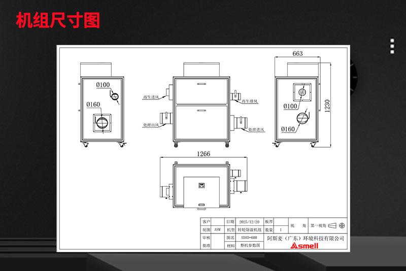 57000風(fēng)量標(biāo)準(zhǔn)單轉(zhuǎn)輪機組